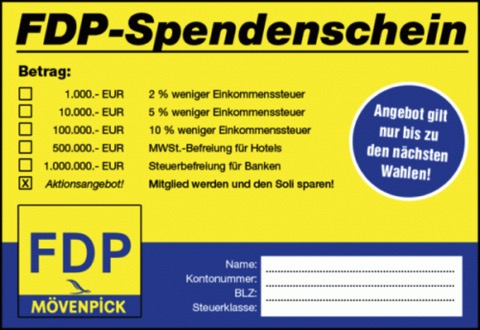 Spendenschein